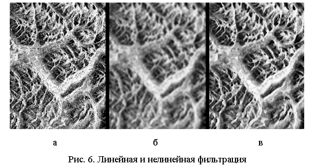 Подпись: а б в Рис. 6. Линейная и нелинейная фильтрация