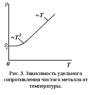 :  
. 3.   -    .
