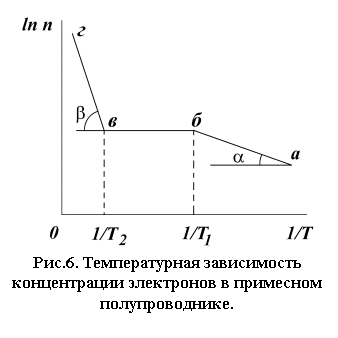 :  
.6.       .
